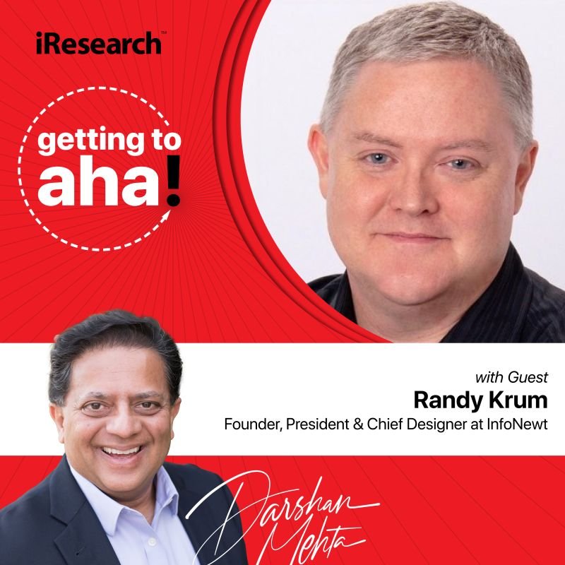 Getting to Aha! Podcast Interview