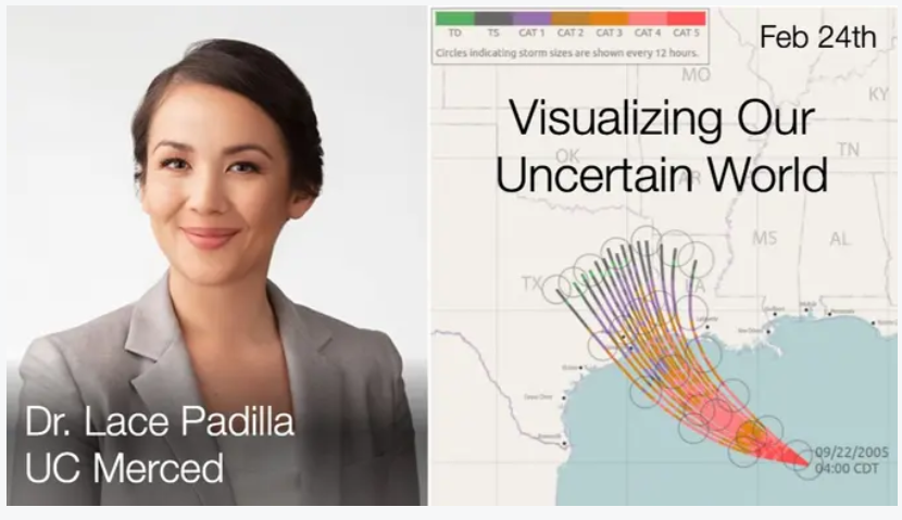 Meetup- Visualizing Our Uncertain World