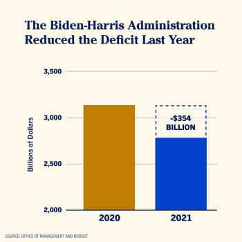 Deficient deficit depiction