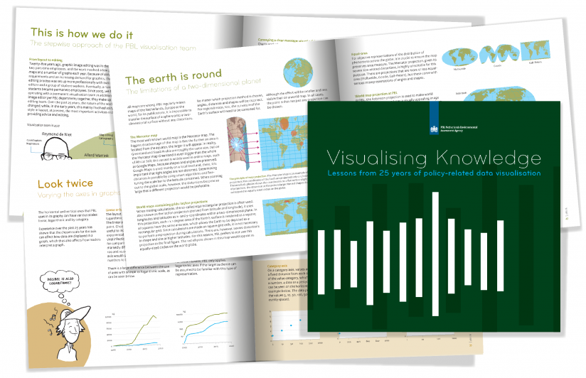 Visualising knowledge: Lessons from 25 years of policy-related data visualisation