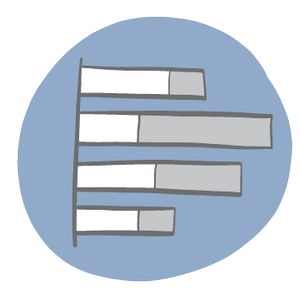 what is a stacked bar chart?