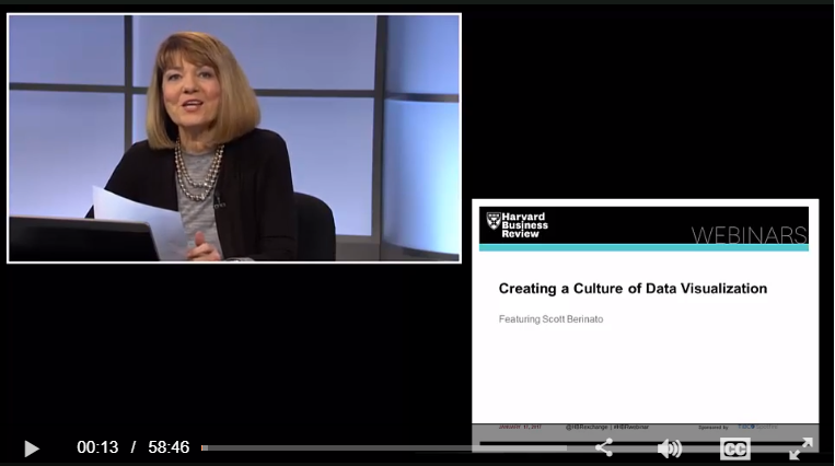 Creating a Culture of Data Visualization