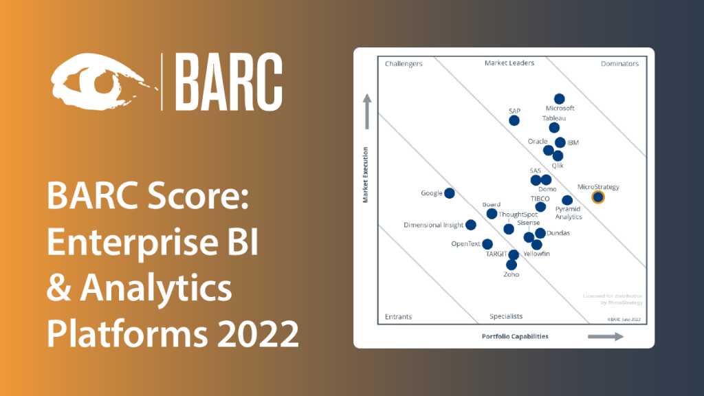 BARC Score: Enterprise BI &amp; Analytics Platforms