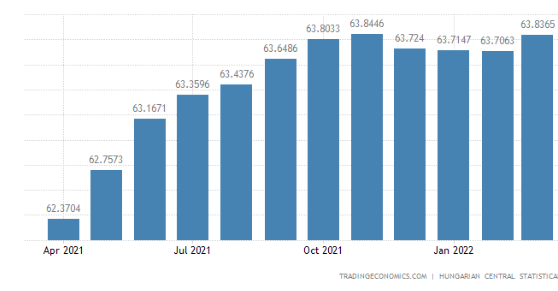 Getting people to “get it” in just 45 minutes – the promise and perils of data visualization