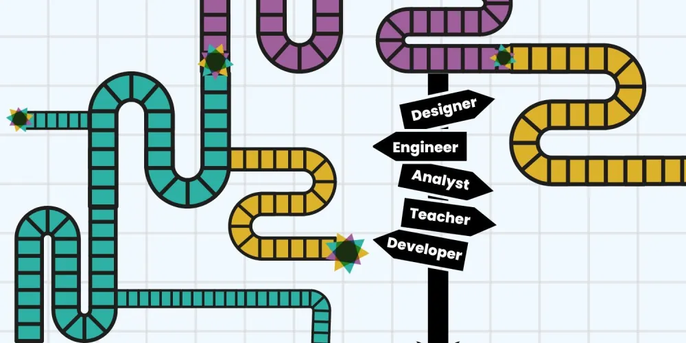 Starting Out in Data Visualization Today