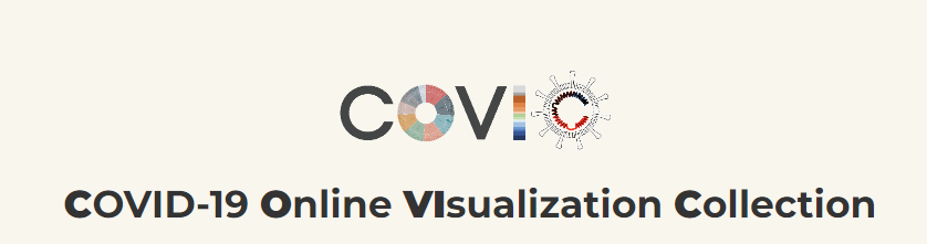 Covic: Covid-19 Online Visualization Collection