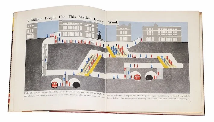 Imagining Information: Symbols, Isotype, and Book Design