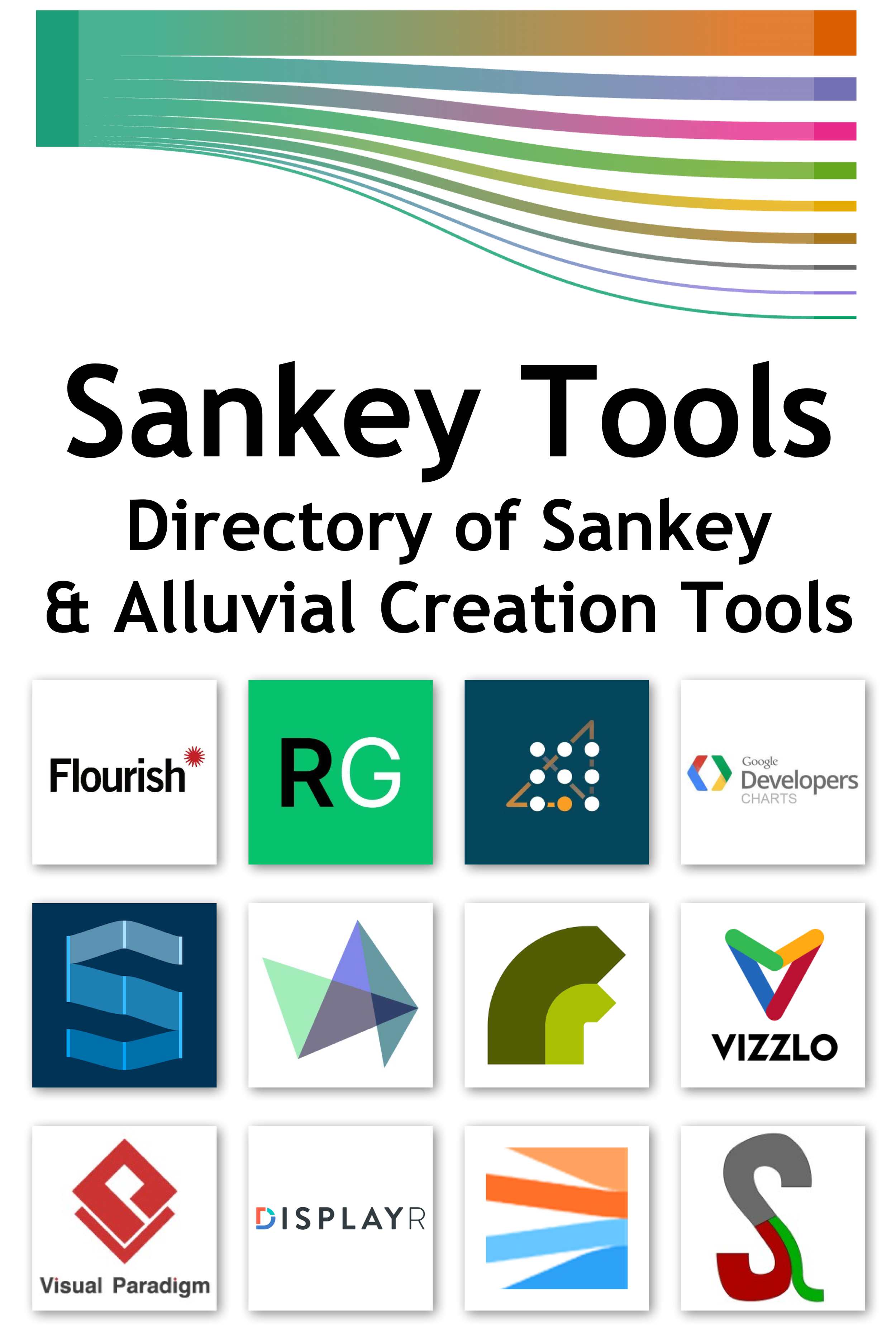 Sankey Creation Tools Directory