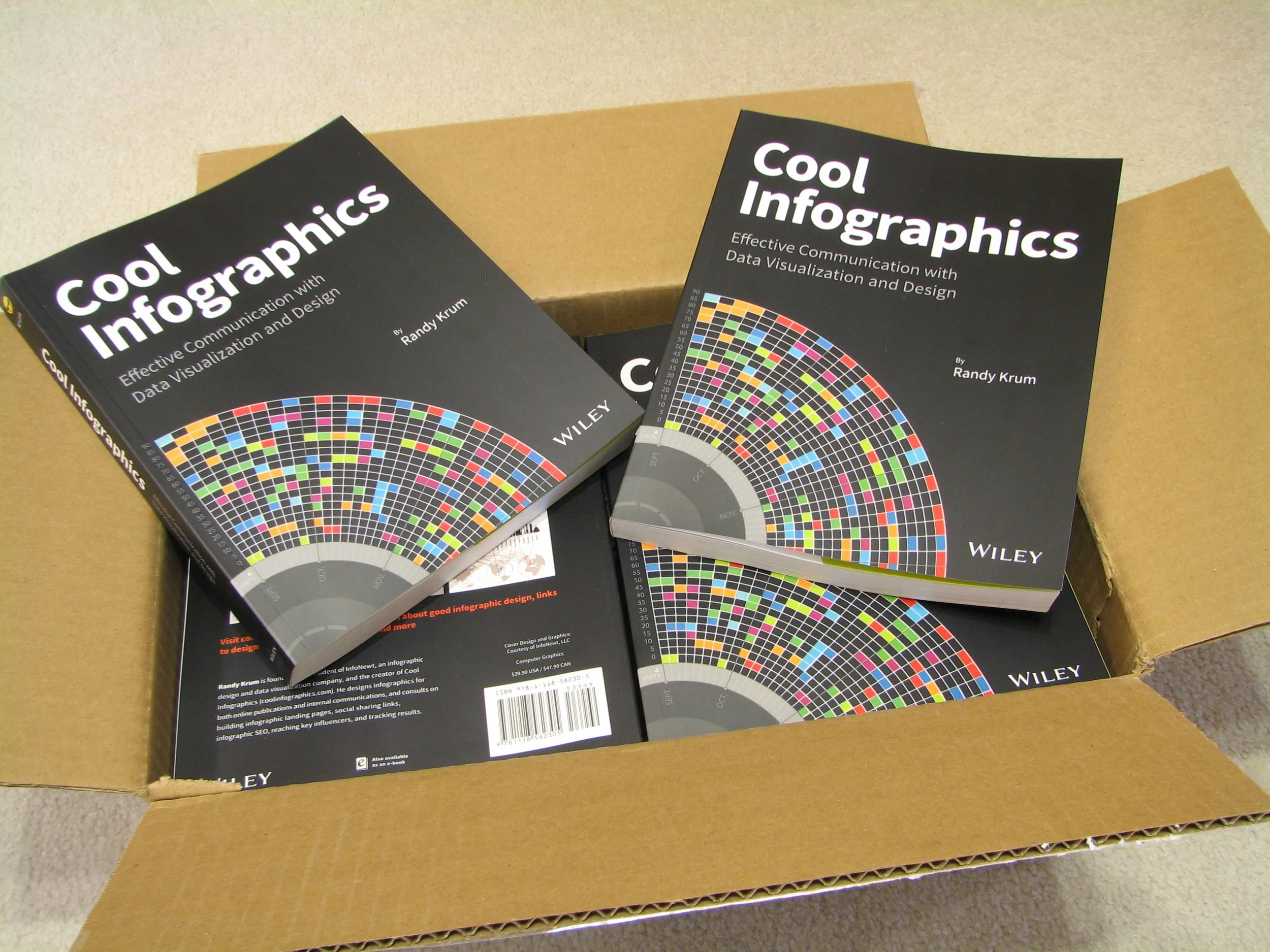 10th Anniversary of the Cool Infographics Book (Part 1)