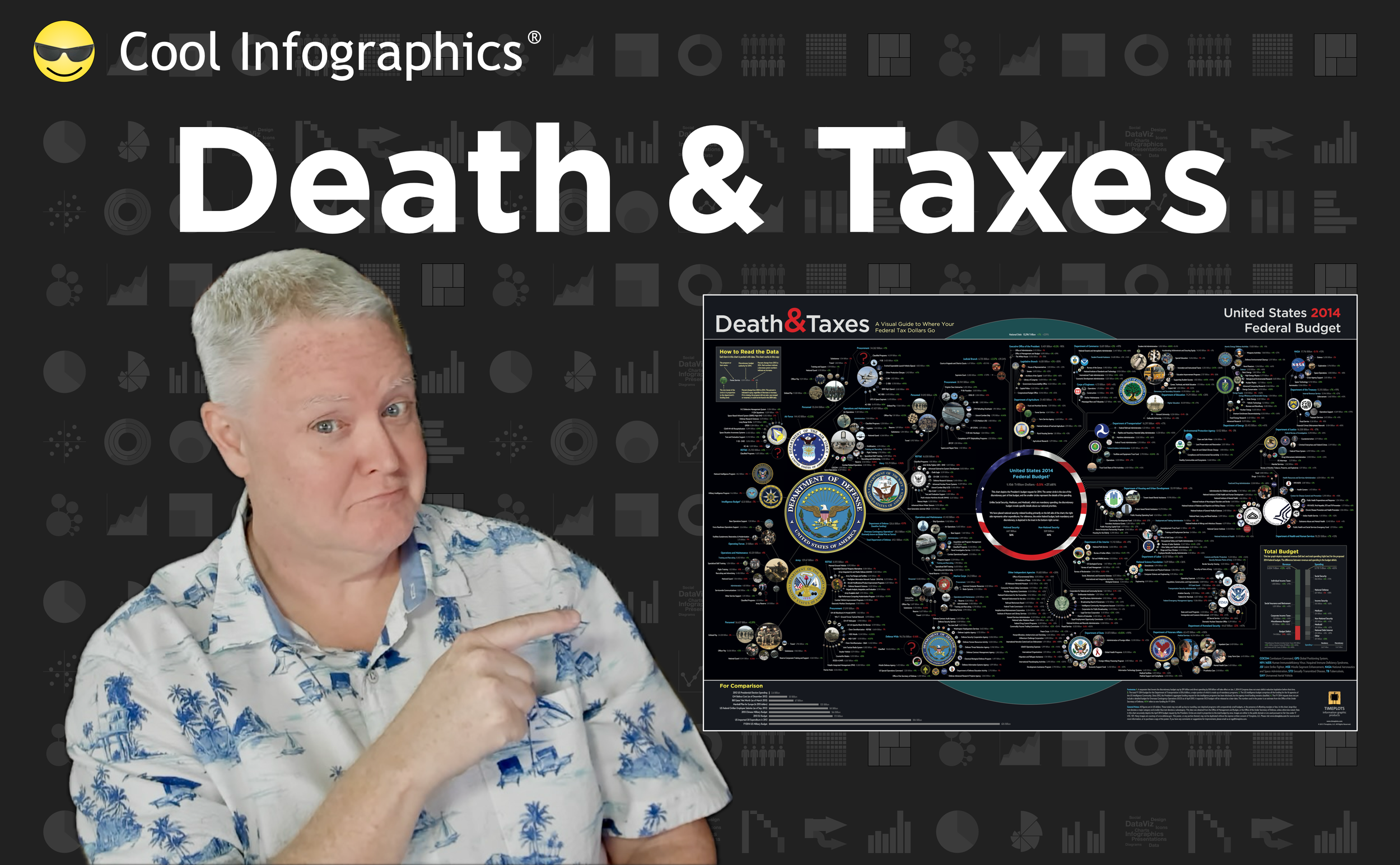 Cool Infographics on YouTube!
