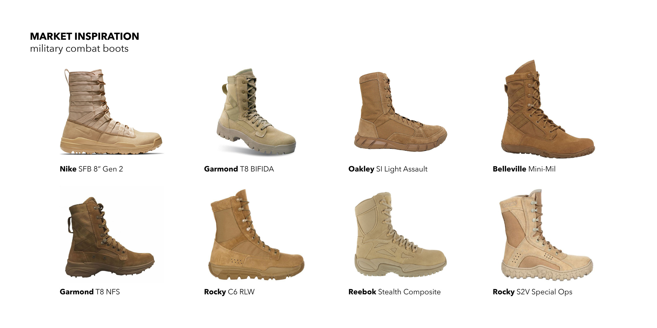 rocky c6 rlw boots