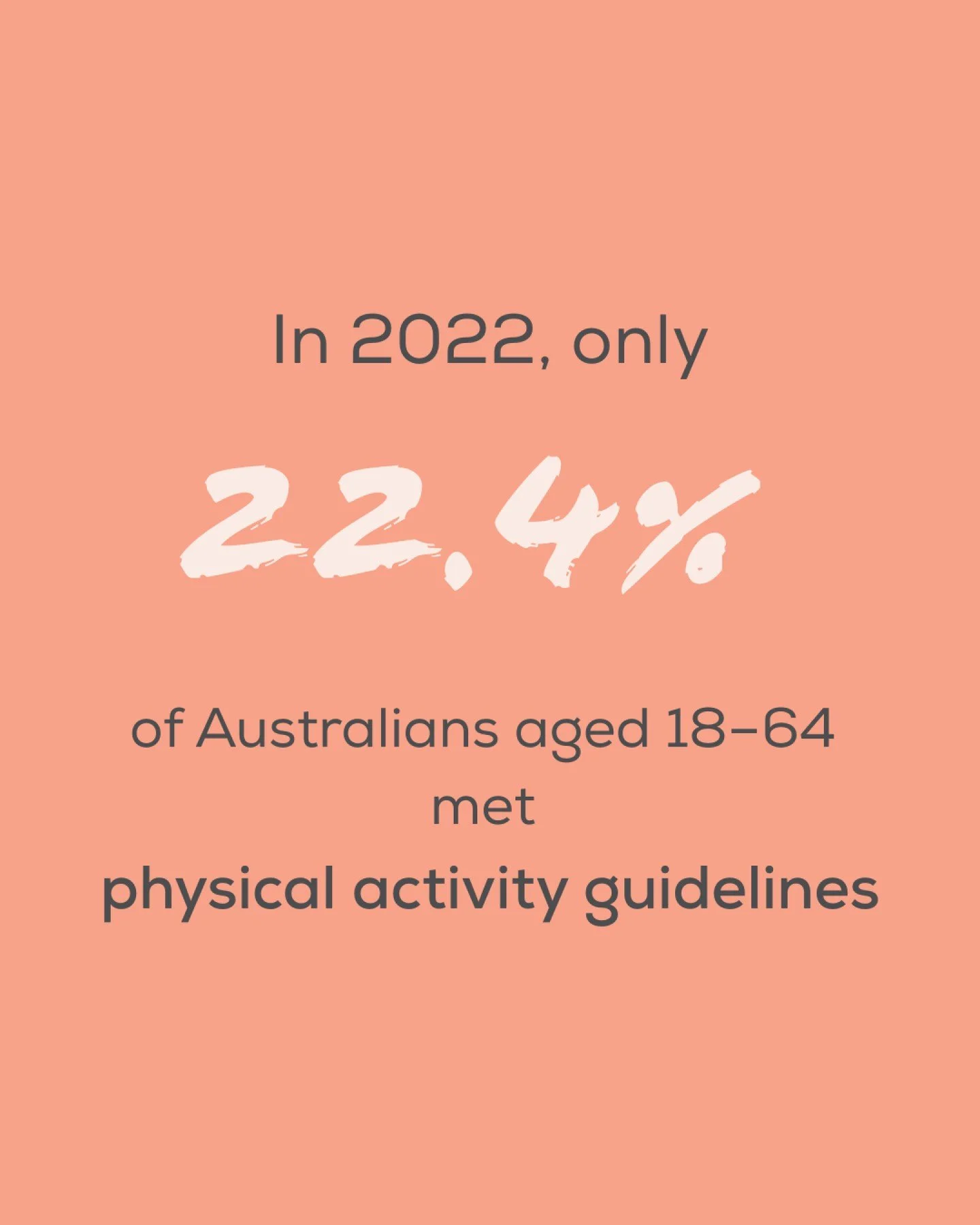 Let&rsquo;s Get Moving 🏃🏽&zwj;♀

Did you know that less than half of Australian women were meeting exercise guidelines?

According to the Australian Institute of Health and Welfare (2022), only 22.4% of australians aged 18&ndash;64 were exercising 