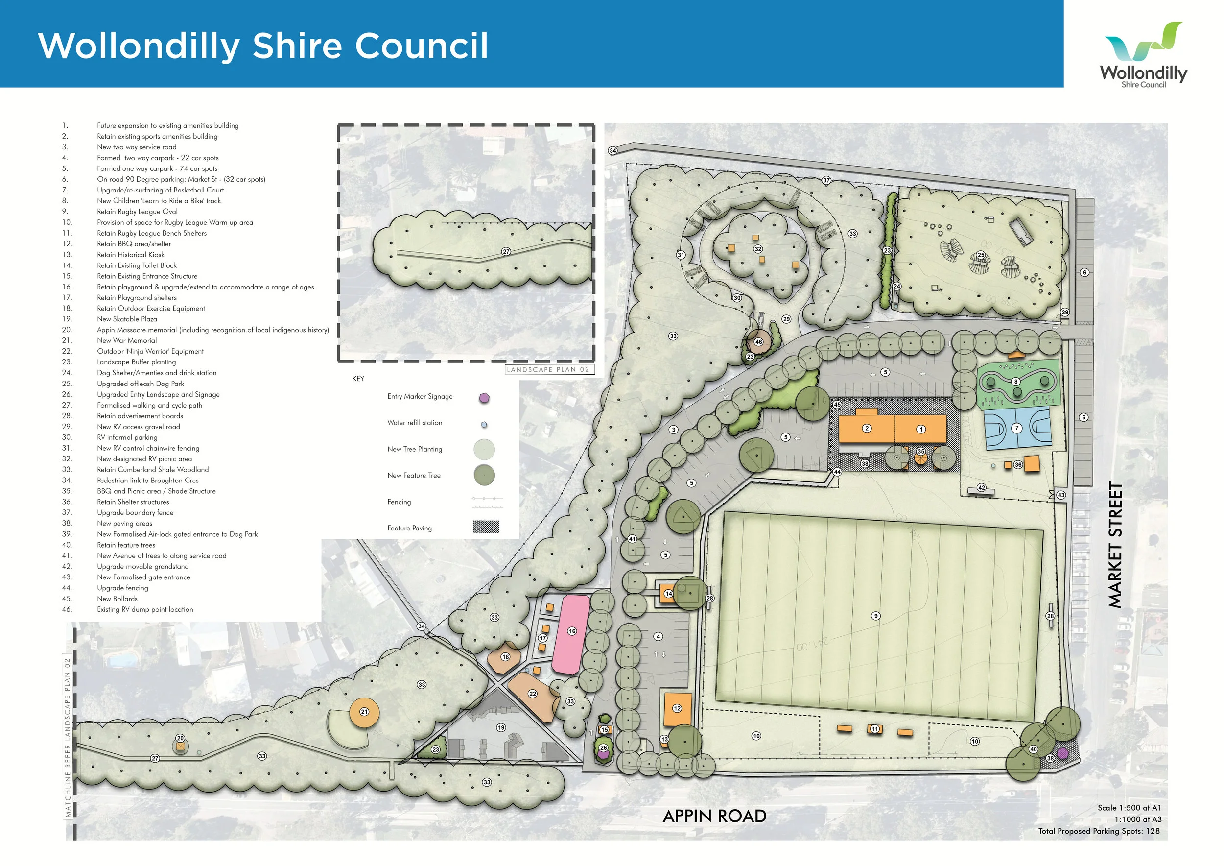 WSCD Wollondilly-Panel A1.jpg