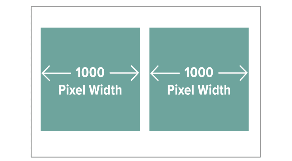 Everything You Should Know About Preparing Images for Squarespace ...