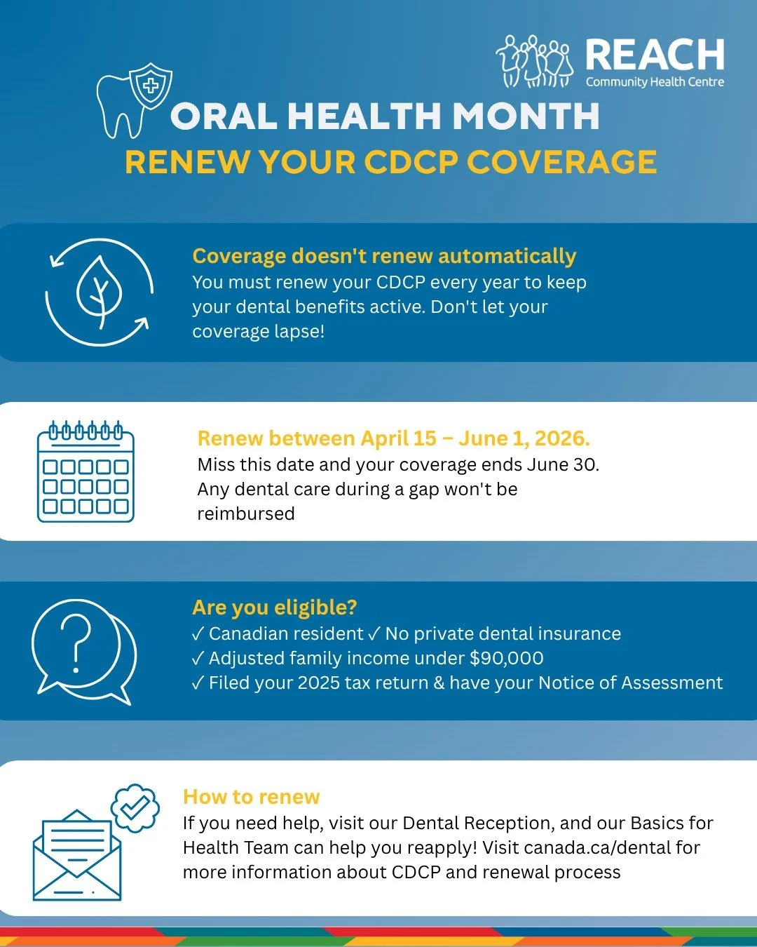 Your CDCP renewal is coming up!
If you're covered under the Canadian Dental Care Plan (CDCP), your coverage doesn't automatically roll over. You need to renew your coverage annually to maintain active dental benefits.

IMPORTANT DATES to remember📅
J