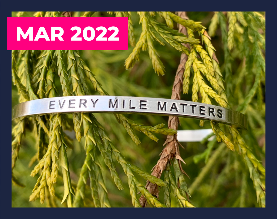 Monthly Bracelets.png