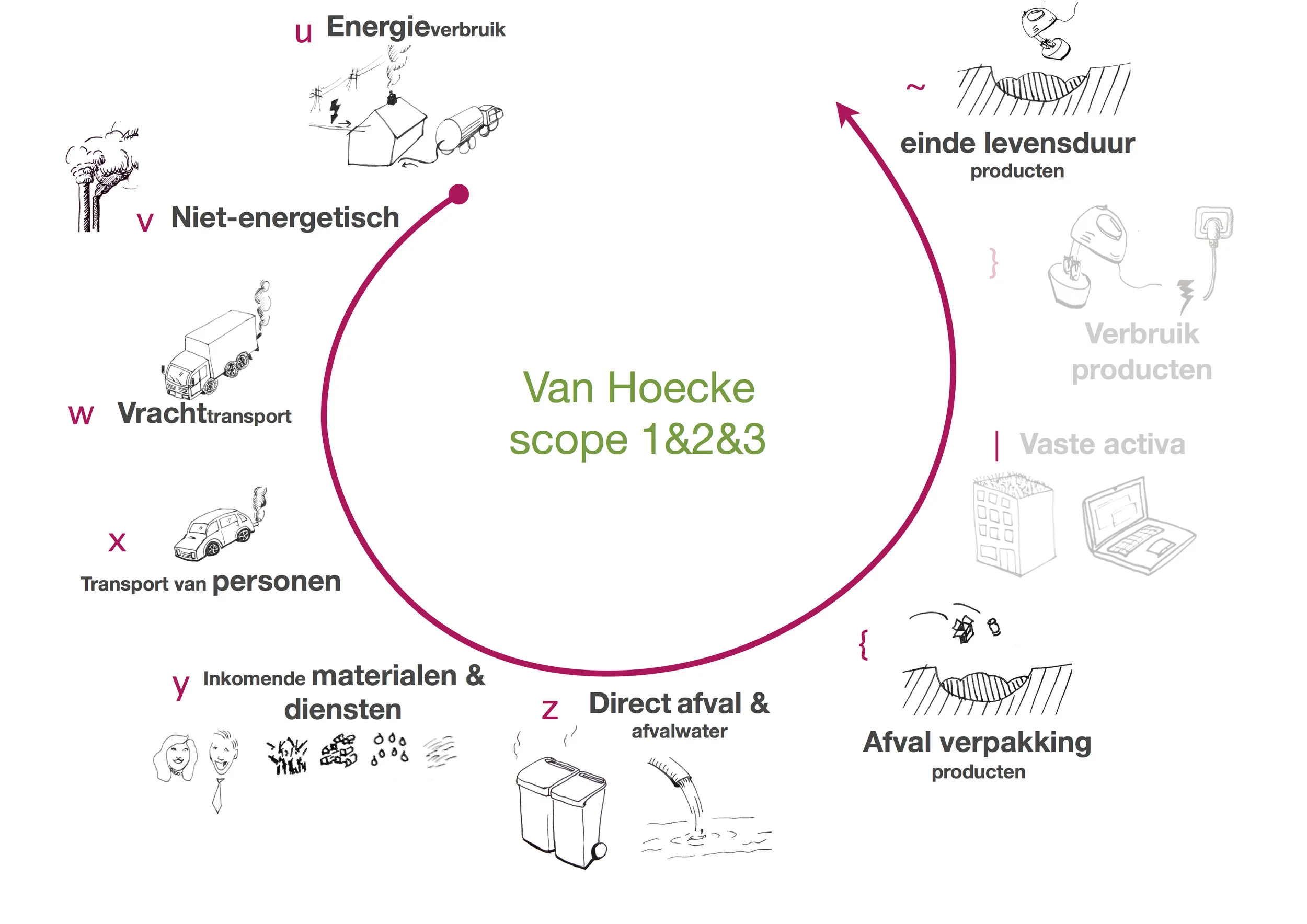 Van Hoeck CF.jpg