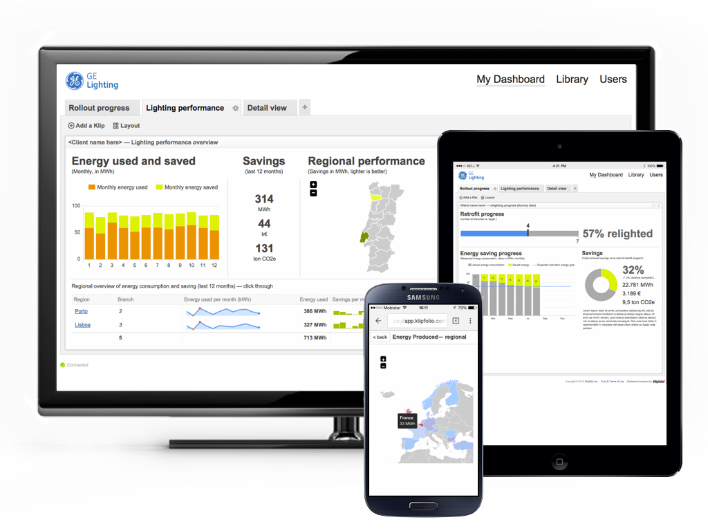 Multiplatform dashboard realised for GE Lighting (2015)