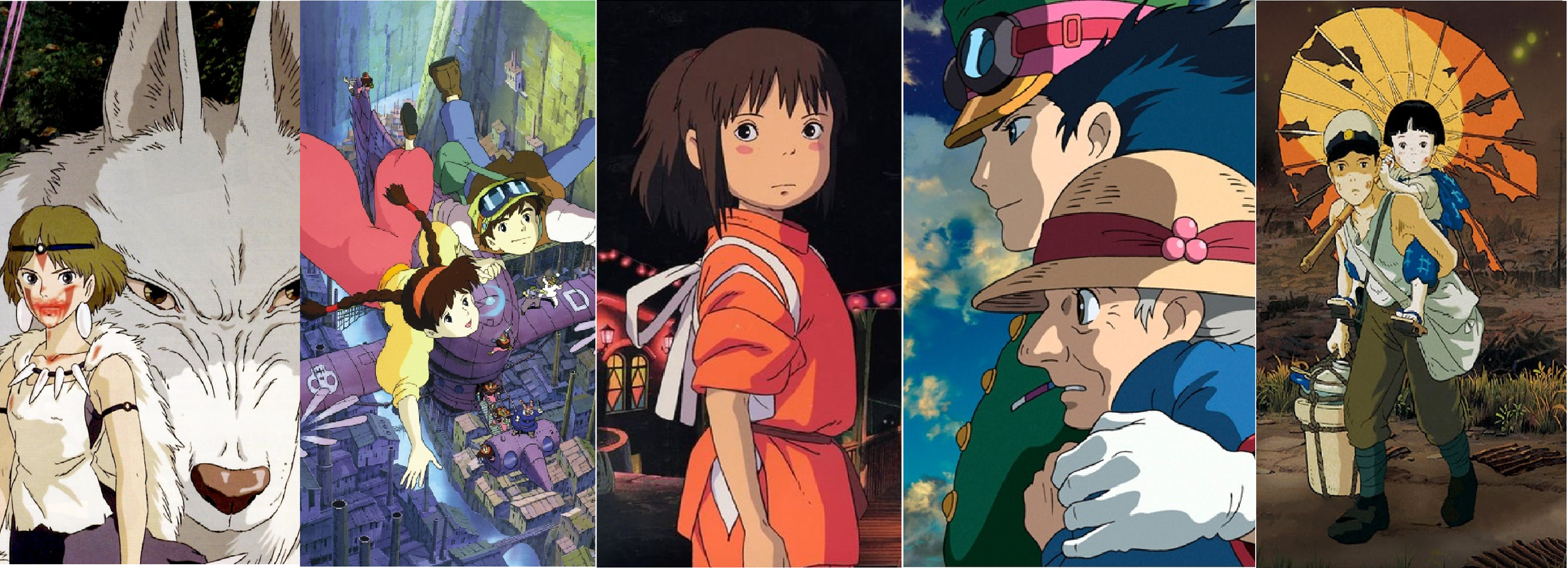 6 Reasons Why You Should Watch Studio Ghibli — Unoriginal Reels