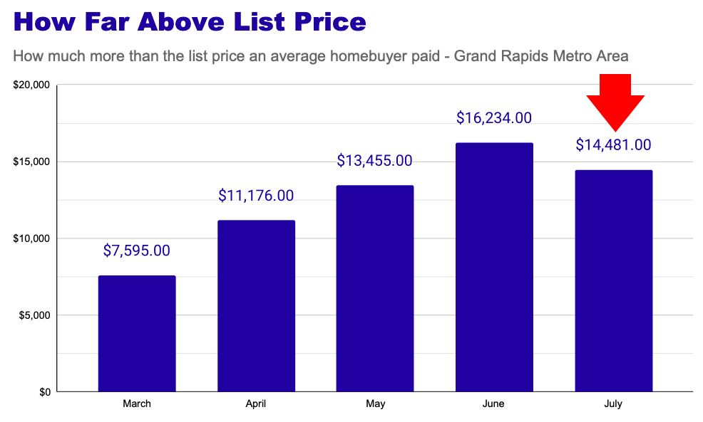 Closing the Gap? Plus Fall and Winter Client Gift & Event Guide