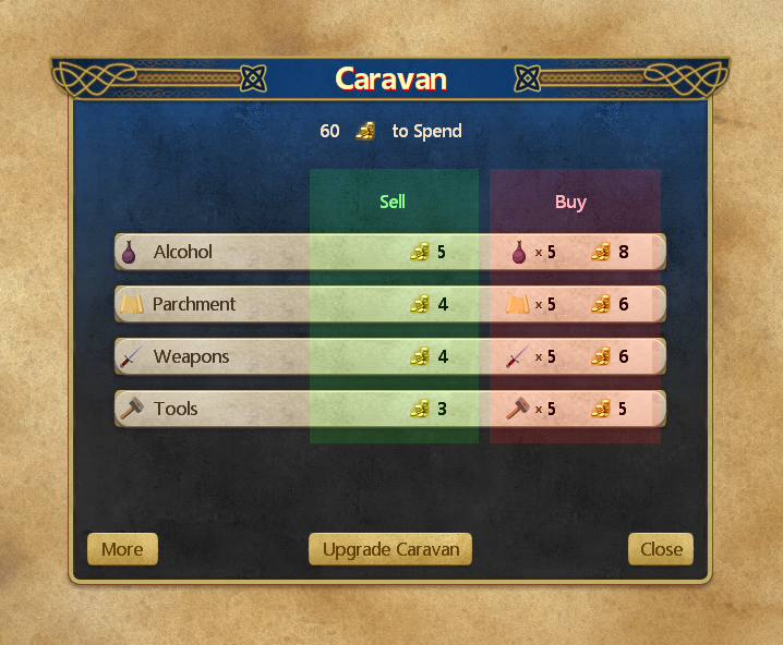 Don't be afraid to rely on the caravan for important resources you lack.