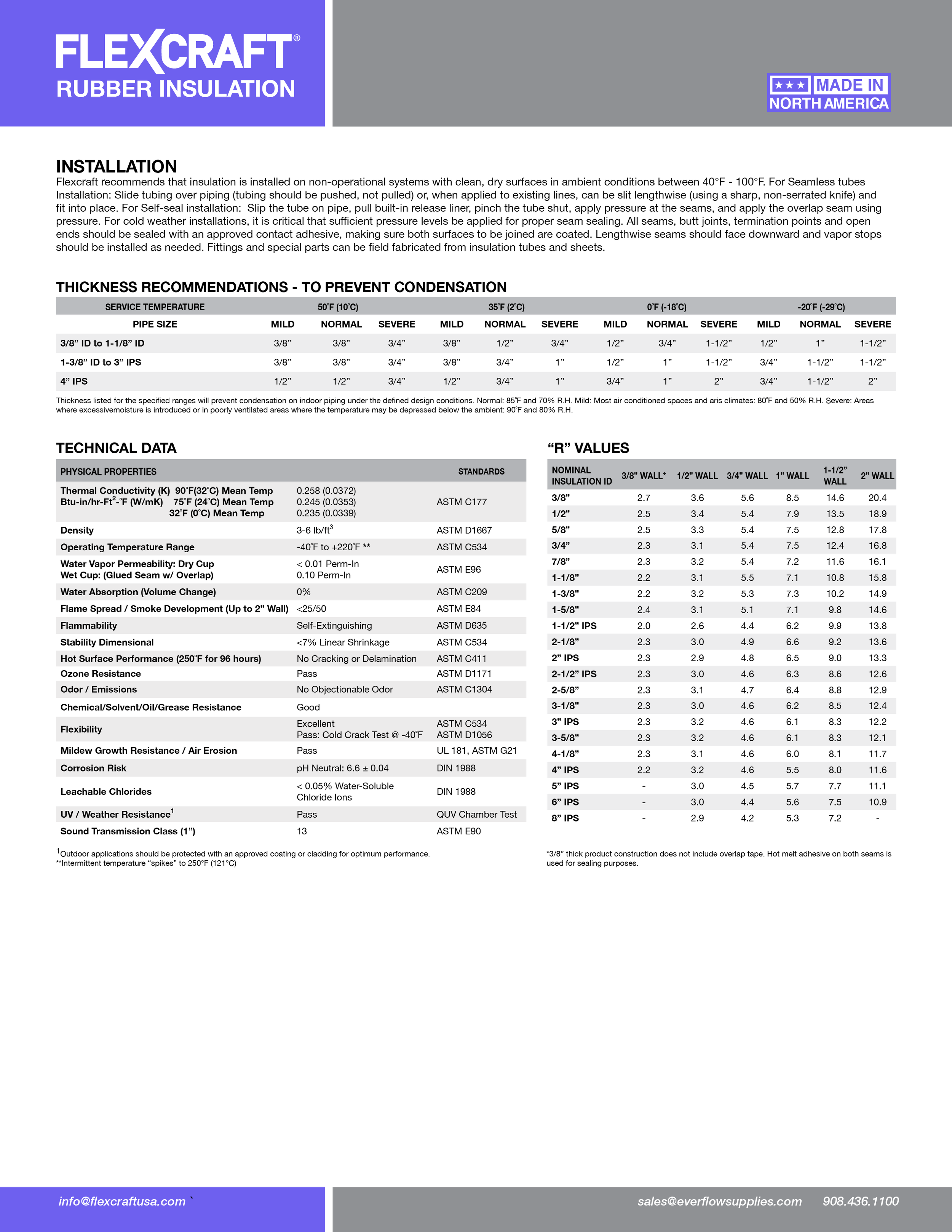 FlexCraft Pipe Insulation Brochure 2.05.png