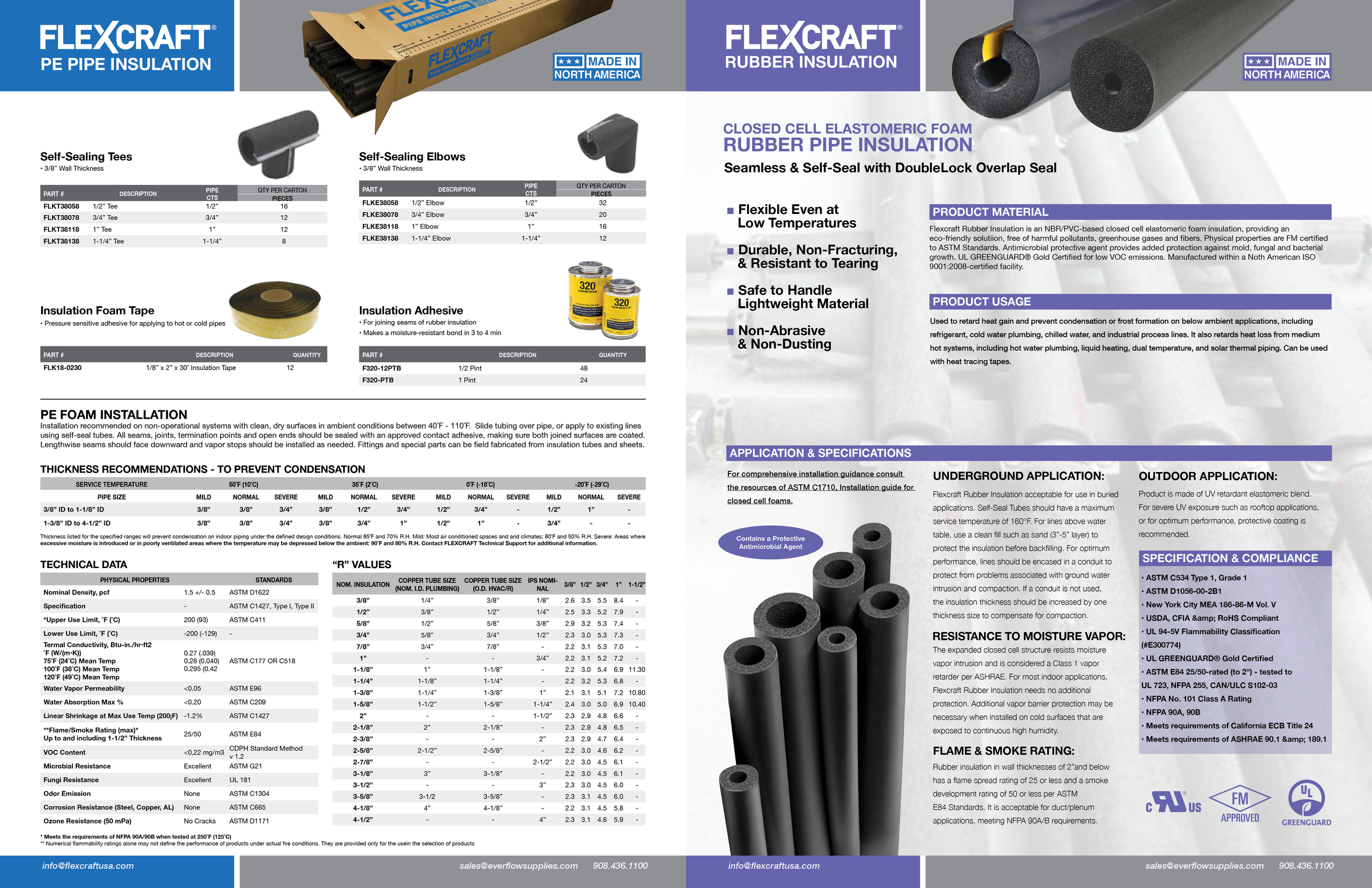 FlexCraft Pipe Insulation Brochure 2.03.png