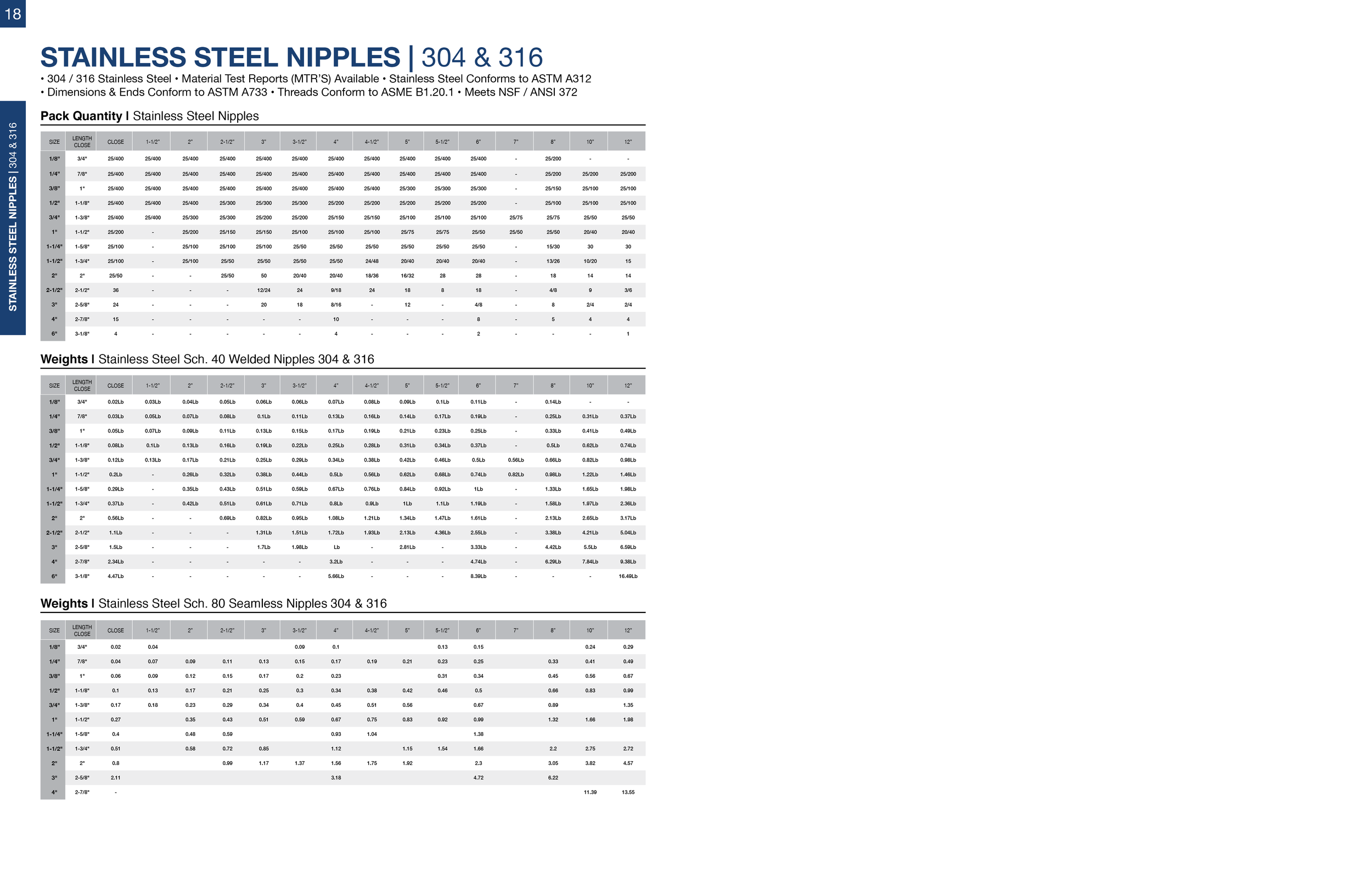 Stainless Steel Catalog10.png