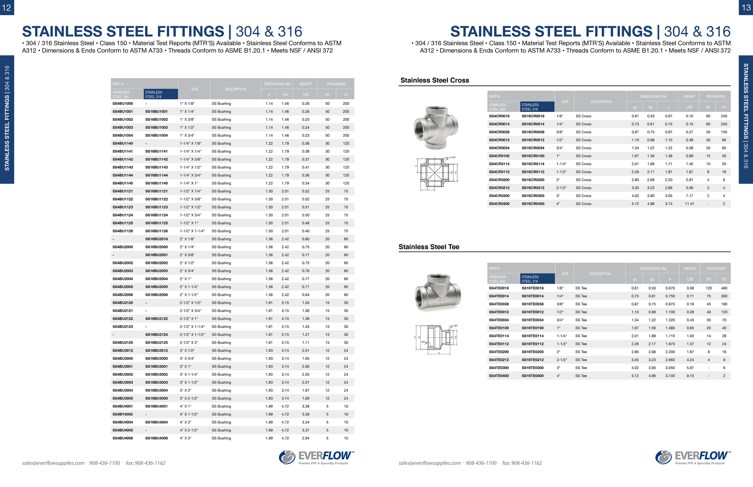 Stainless Steel Catalog7.png