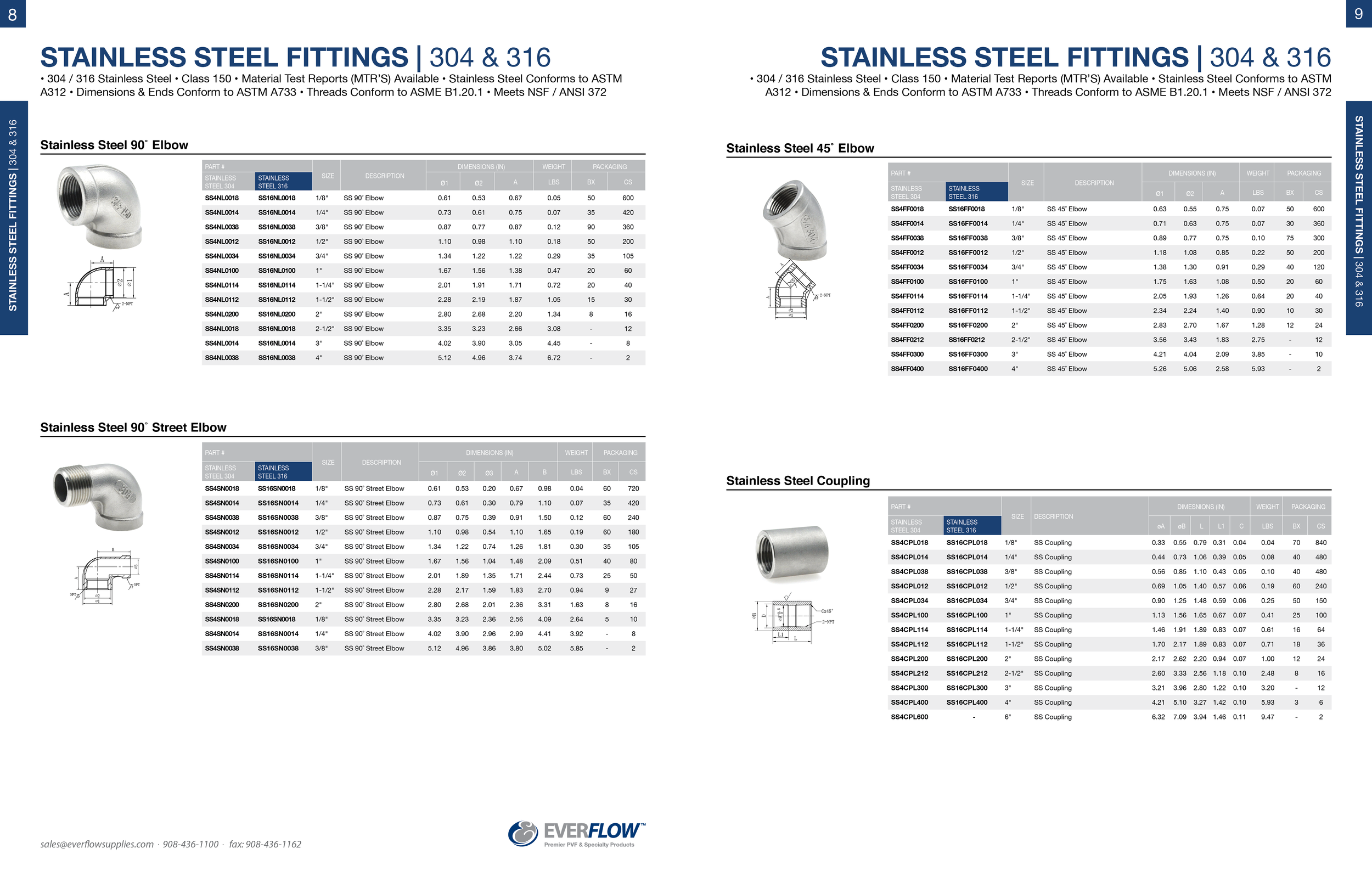 Stainless Steel Catalog5.png