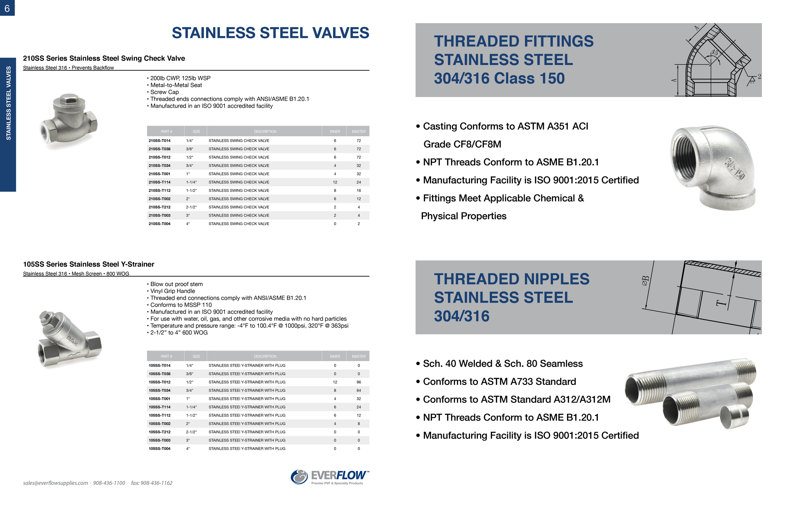 Stainless Steel Catalog4.png