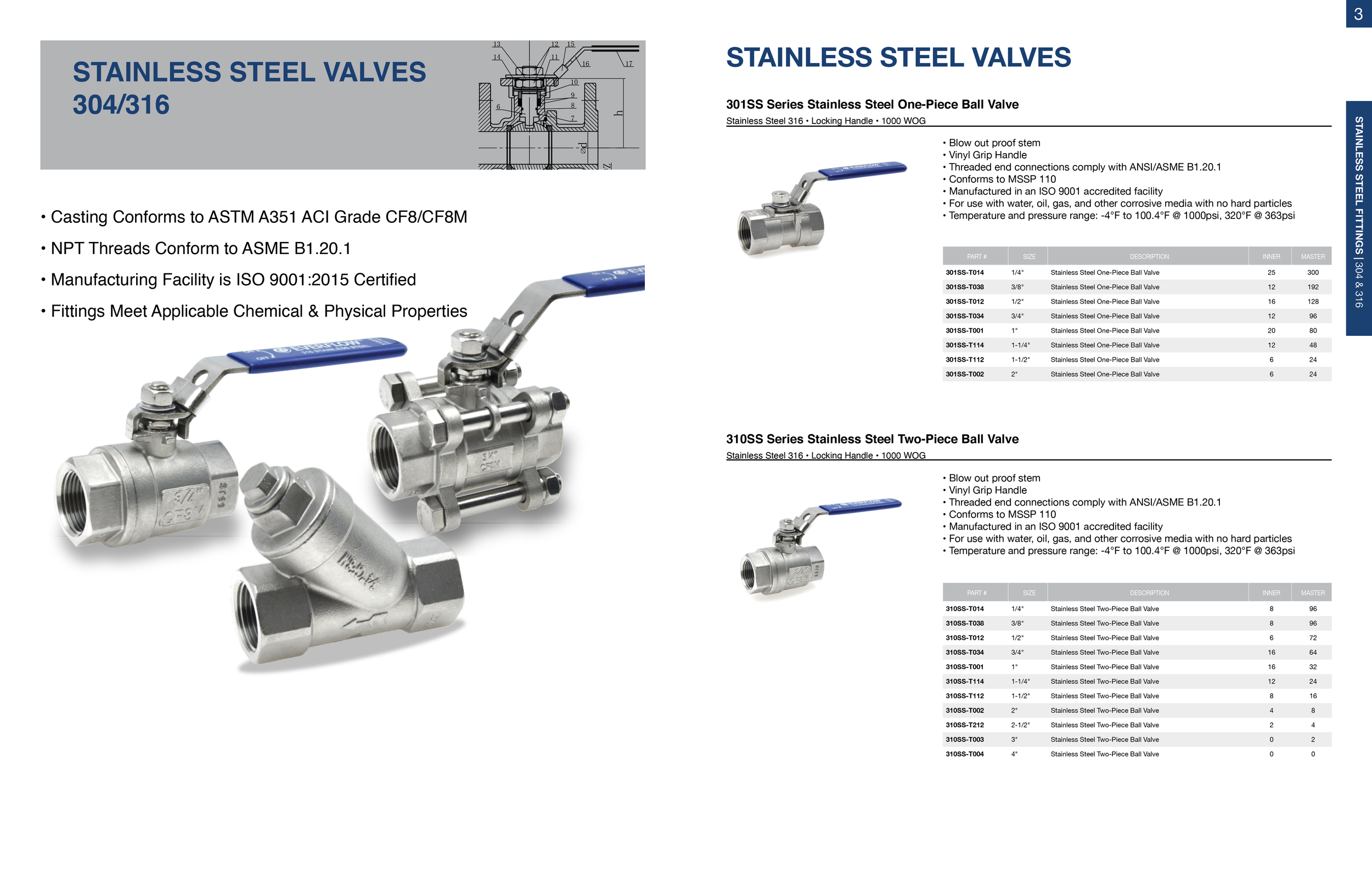  For Everflow’s fast-growing  Stainless Steel  product line, I led the complete layout design for the 2025 catalog under a tight deadline. Despite the last-minute nature and high priority of the project, I completed it in half the allotted time by wo