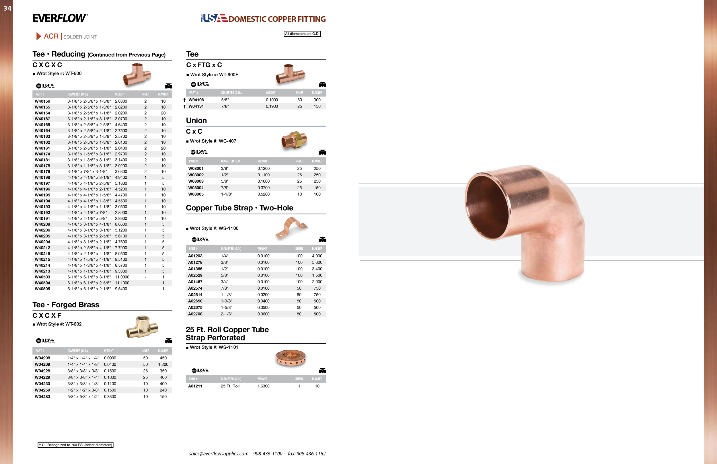 Streamline Copper Catalog (2025)18.png