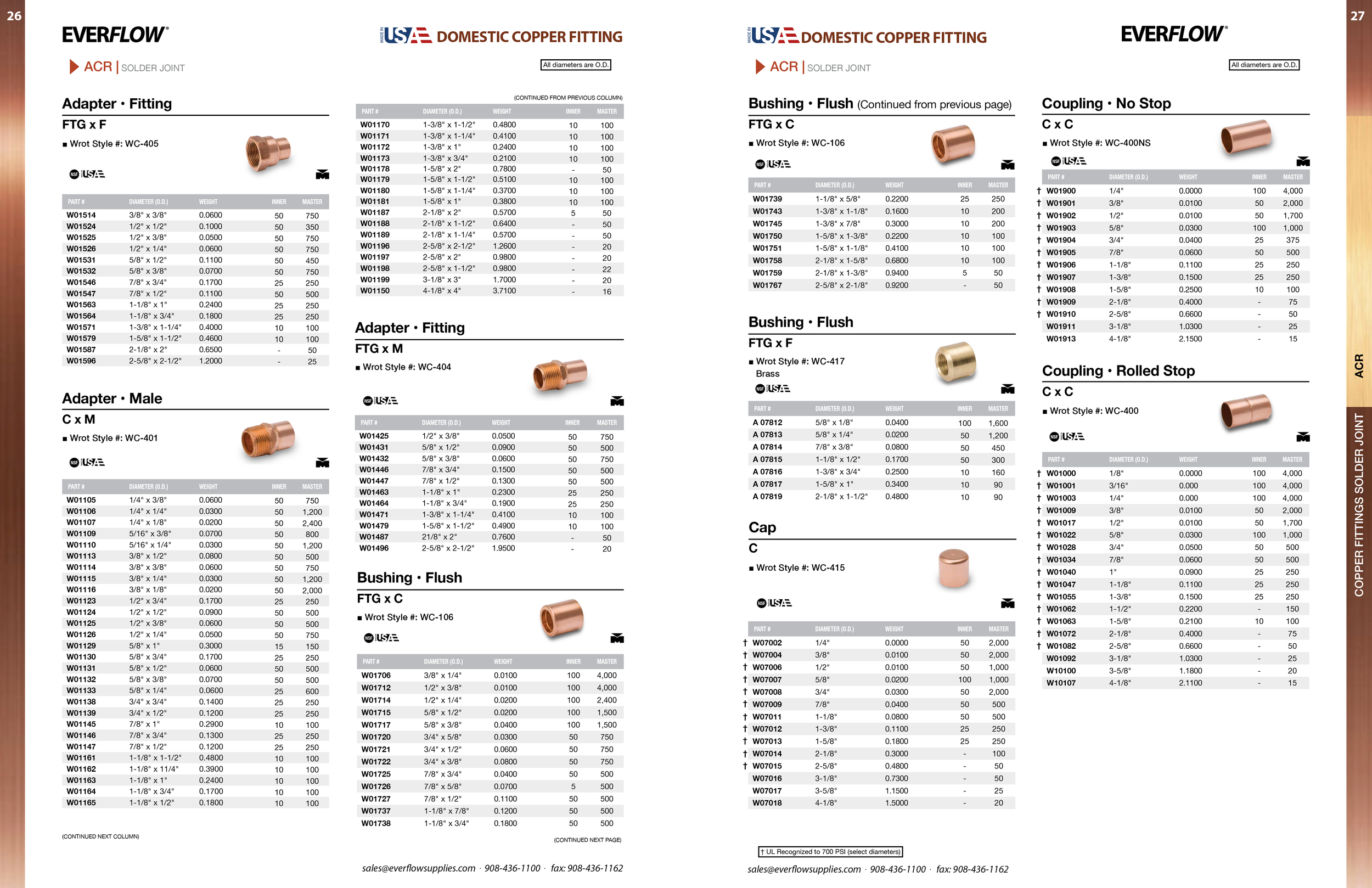 Streamline Copper Catalog (2025)14.png