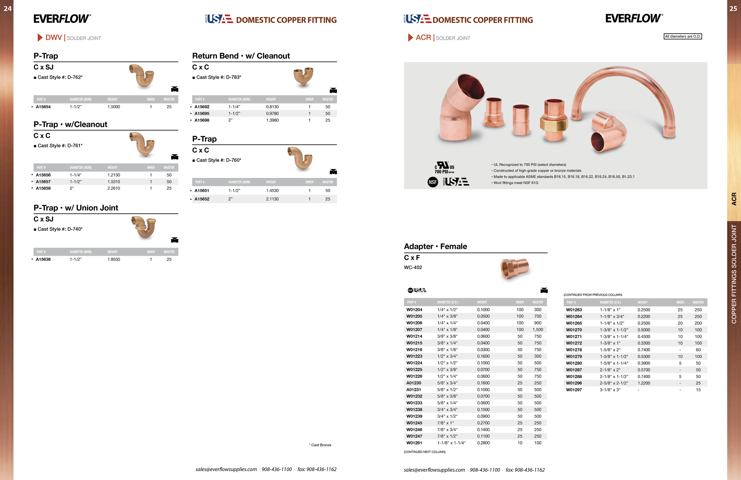 Streamline Copper Catalog (2025)13.png