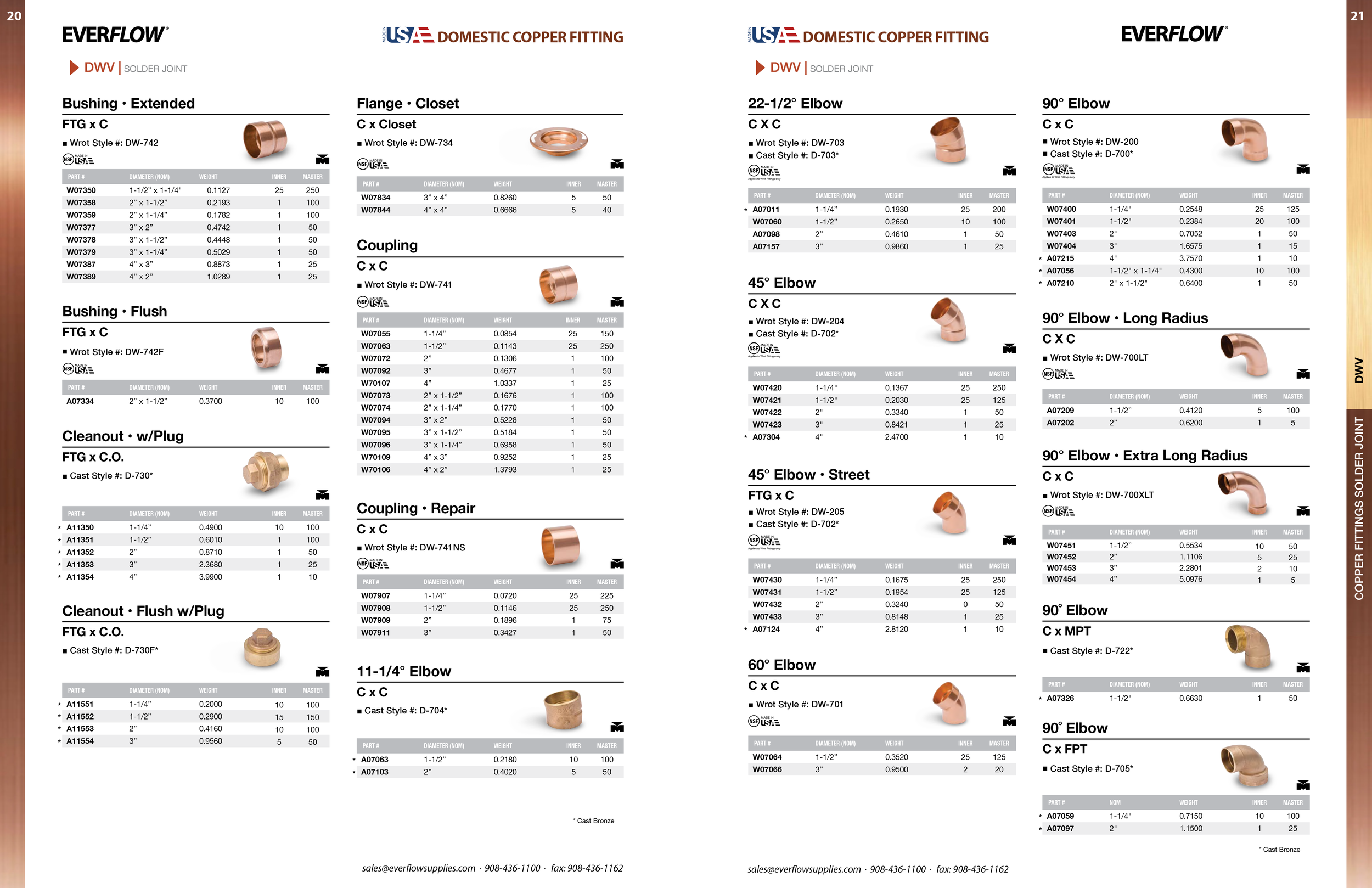 Streamline Copper Catalog (2025)11.png