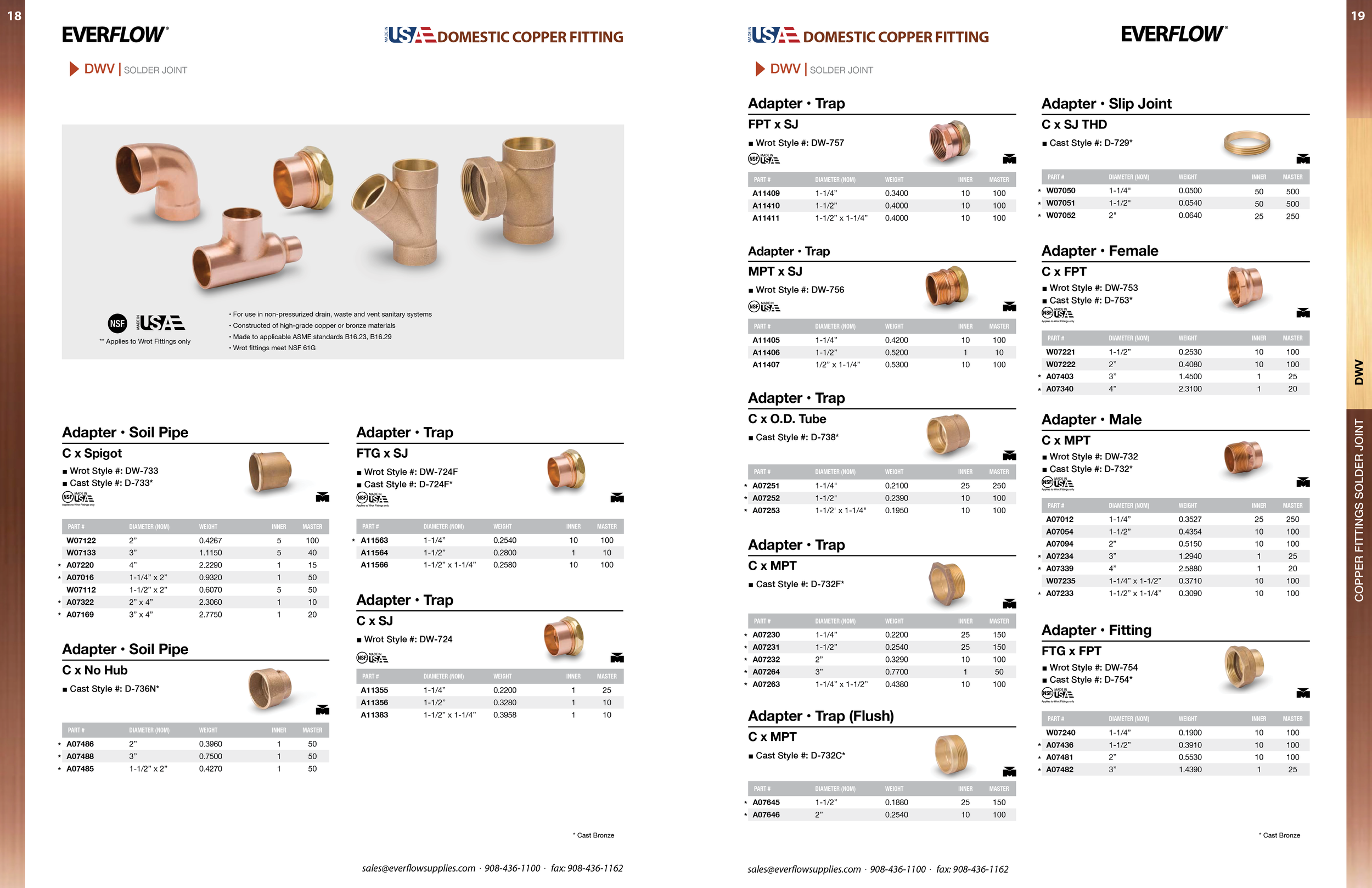 Streamline Copper Catalog (2025)10.png