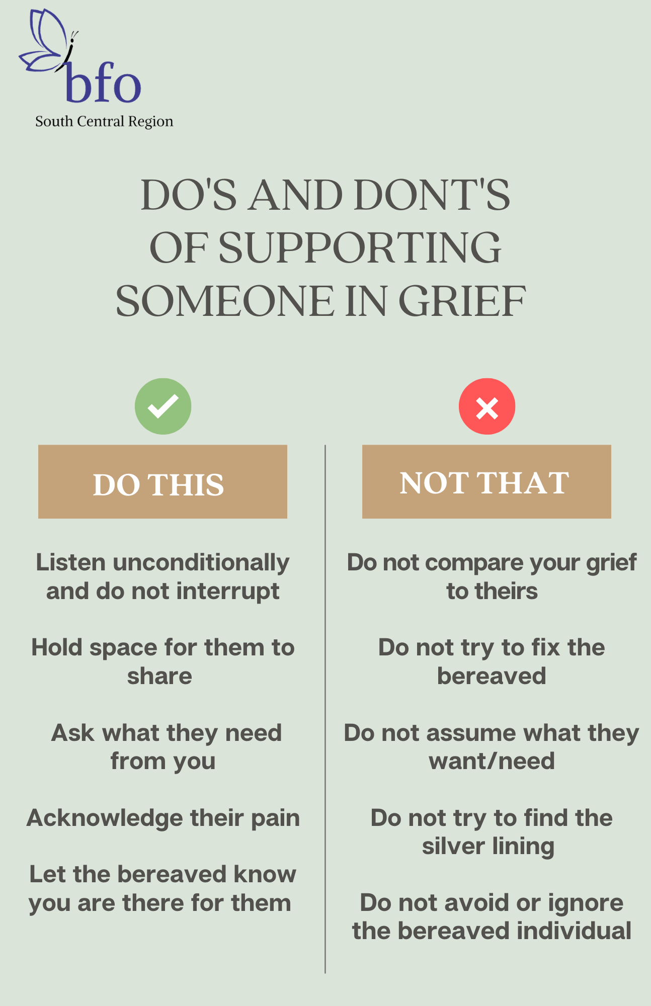 Do's and Dont's (Flyer (Portrait)).png