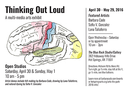 Thinking Out Loud_Postcard_5x7_72dpism.jpg