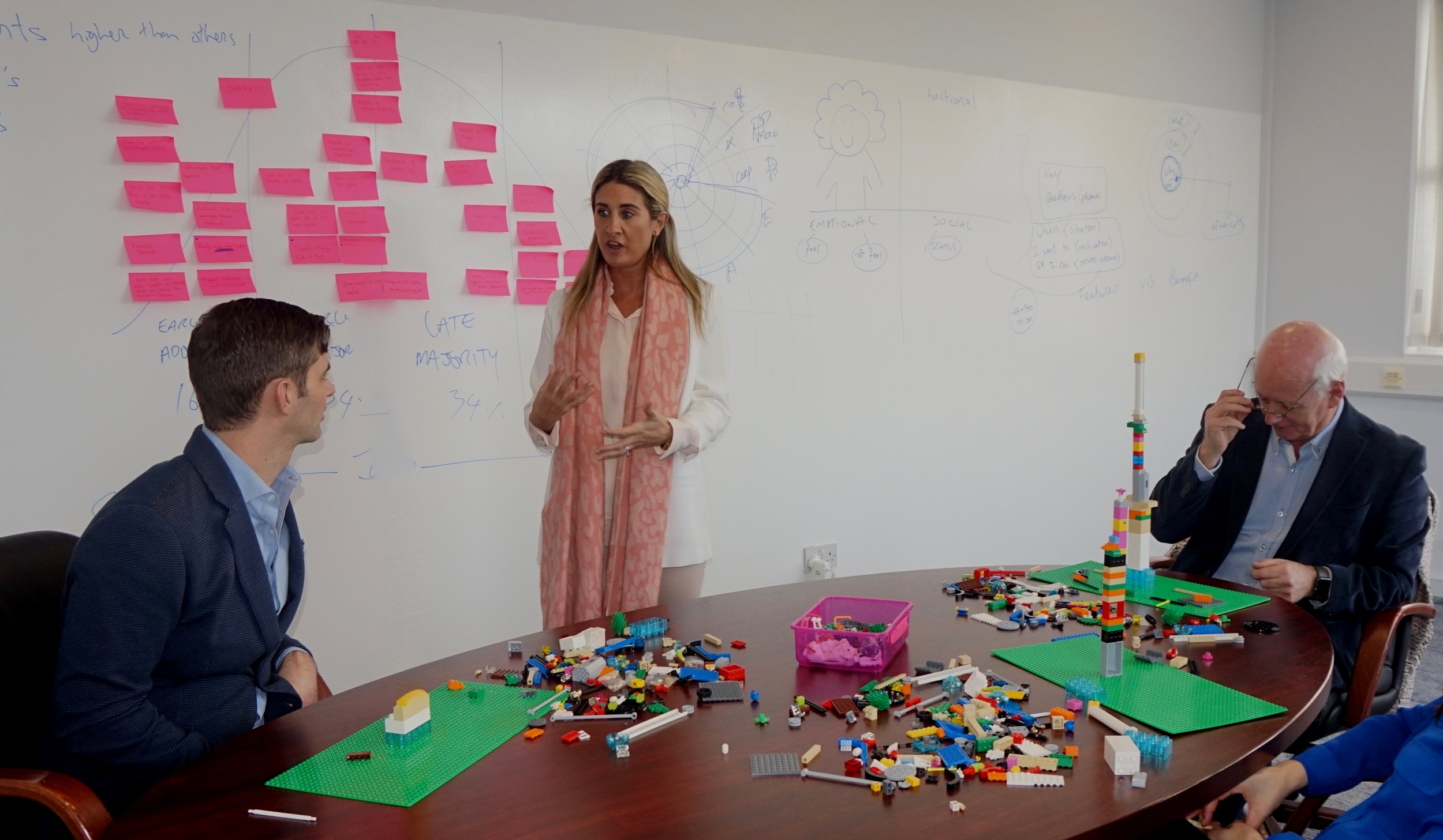 Jane+strategy+session.jpg