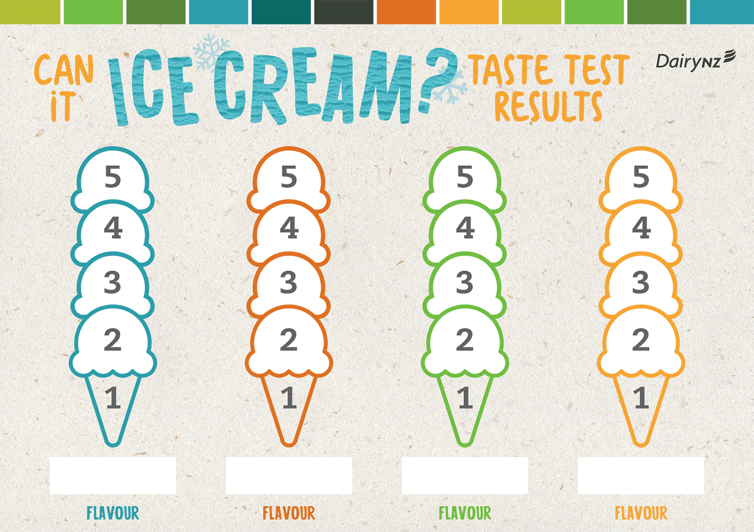 Can-it-icecream_Taste-test-results-1.png