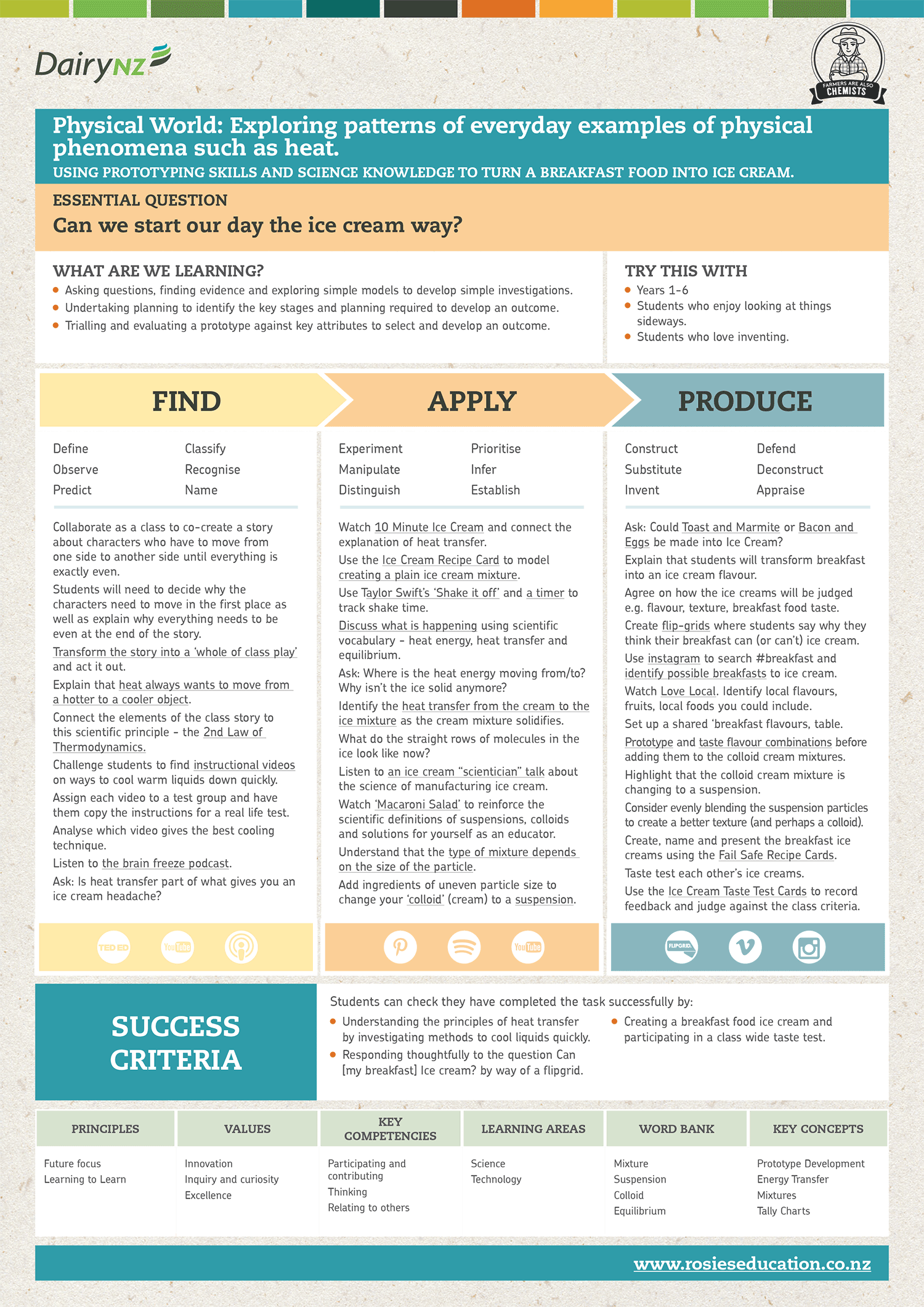 Can-we-start-our-day-the-Ice-Cream-way-Teacher-Guide.png