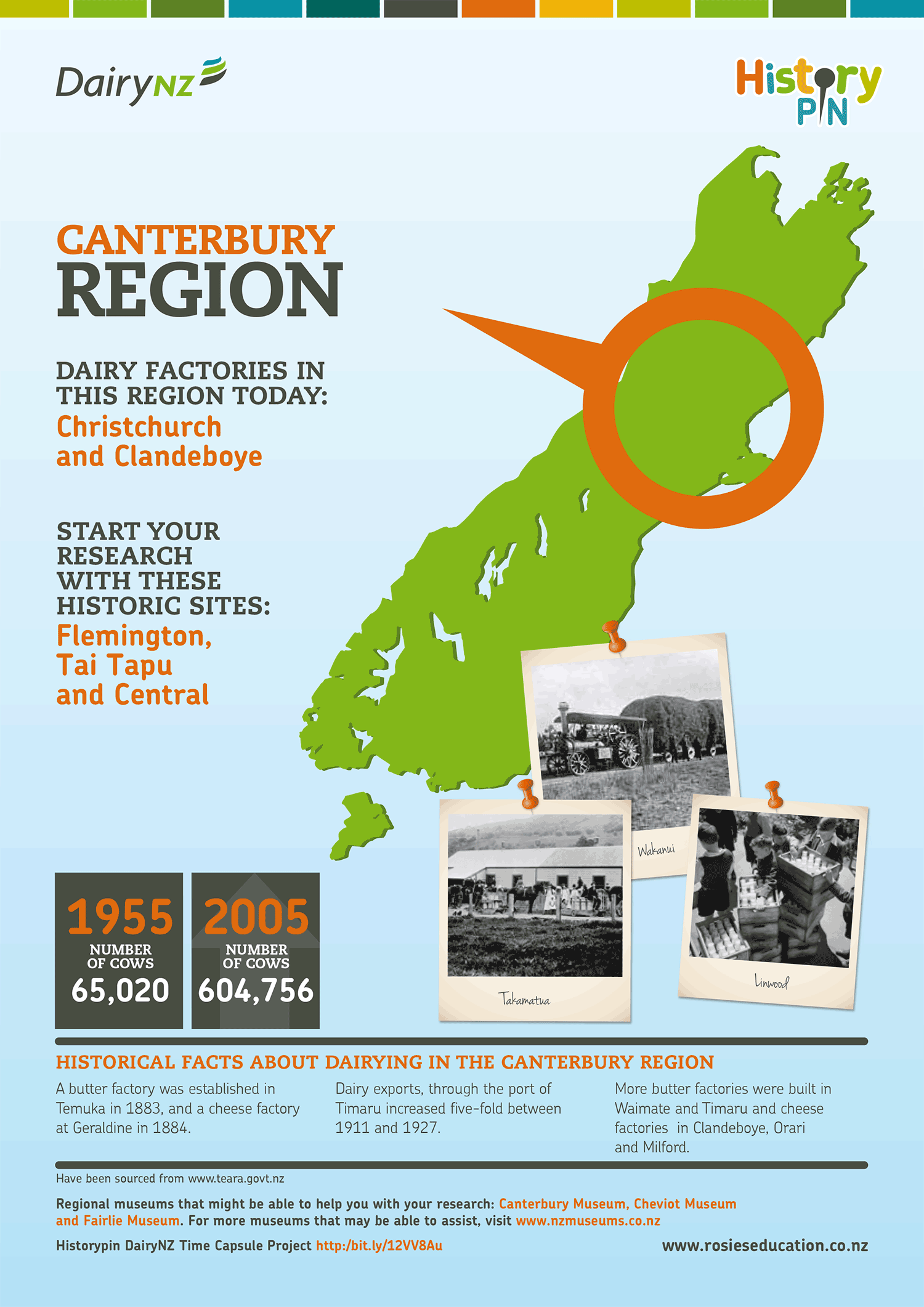 Canterbury-Region.png