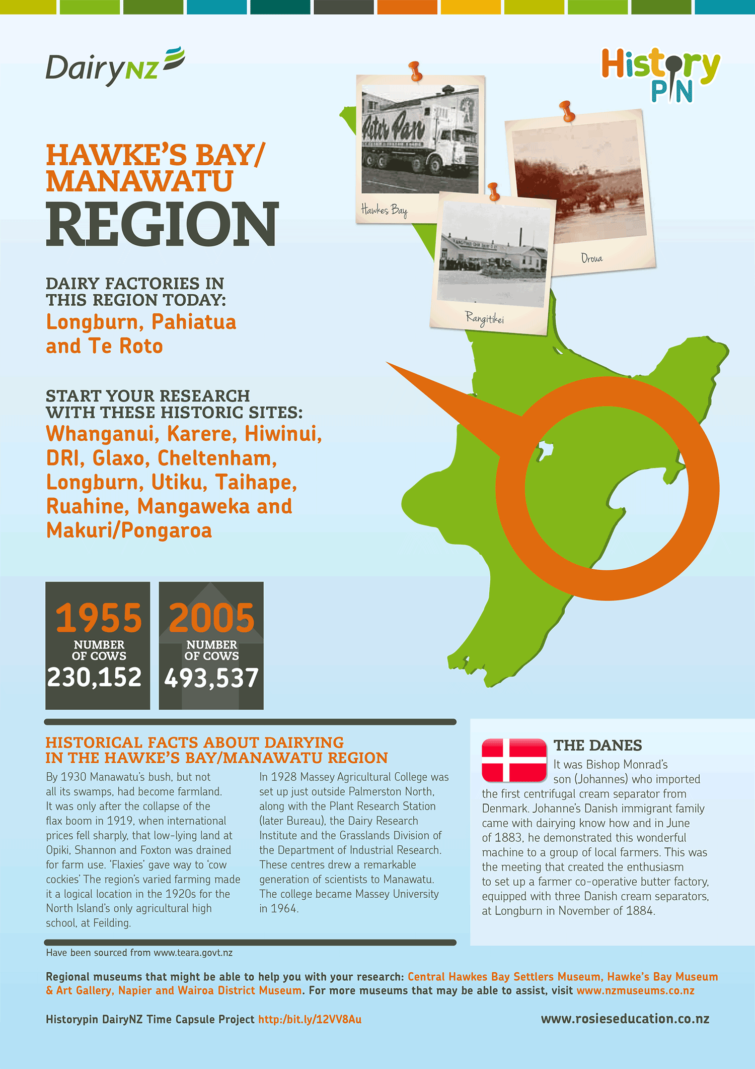 Hawkes-Bay-Manawatu-Regions.png