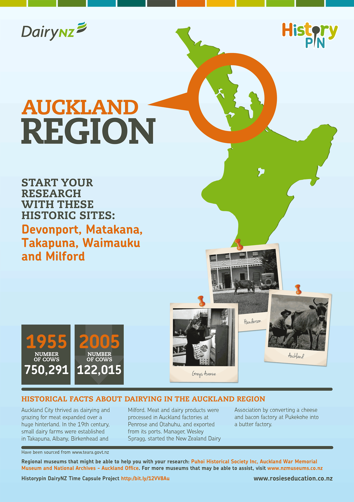 Auckland-Region.png