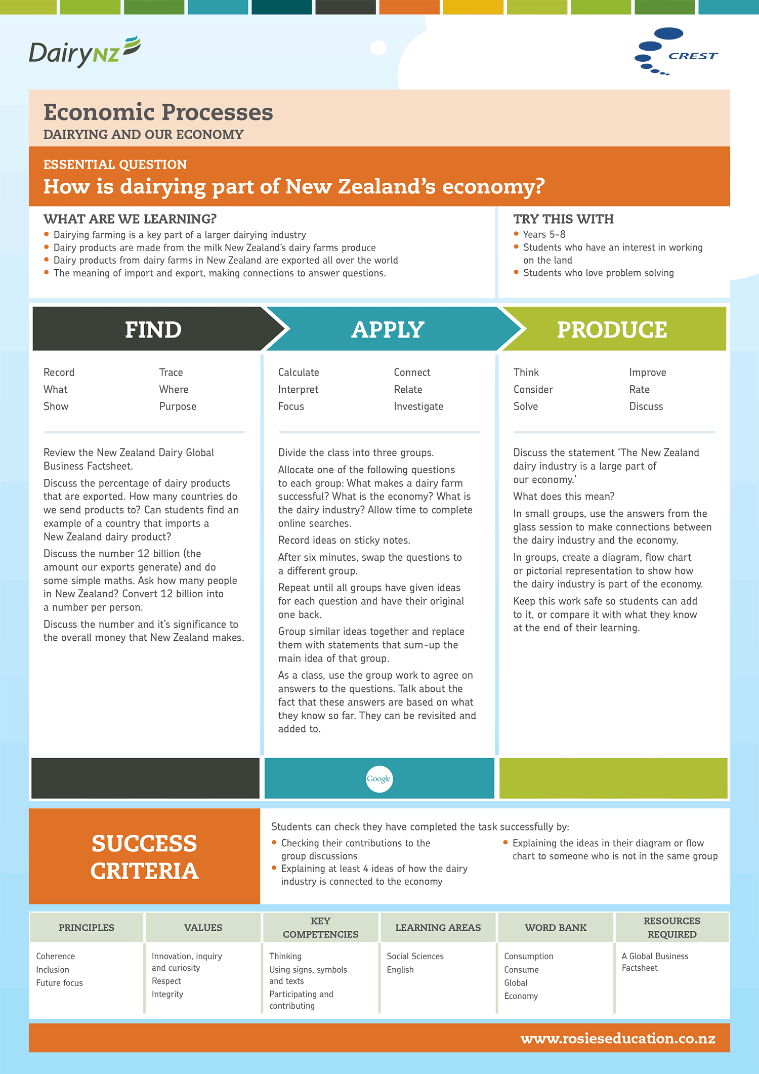 How-is-dairying-part-of-NZs-economy.png