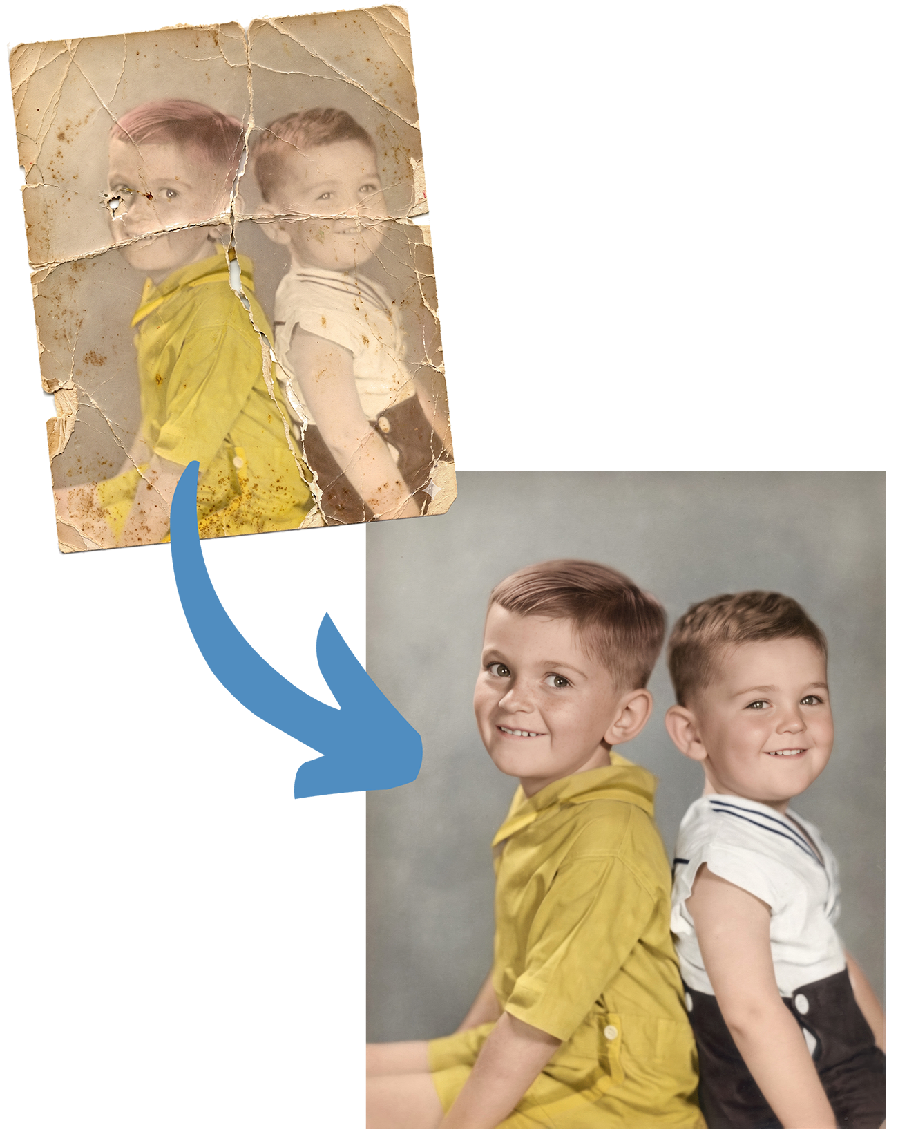 Before and After Photo Restoration and Retouching