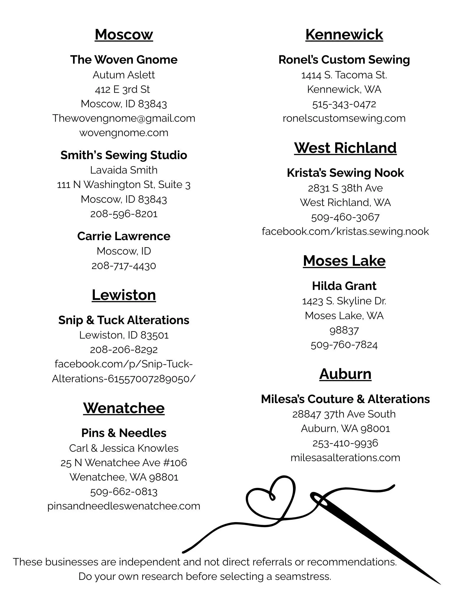 Alterations Resource List - Outlying Areas.jpg