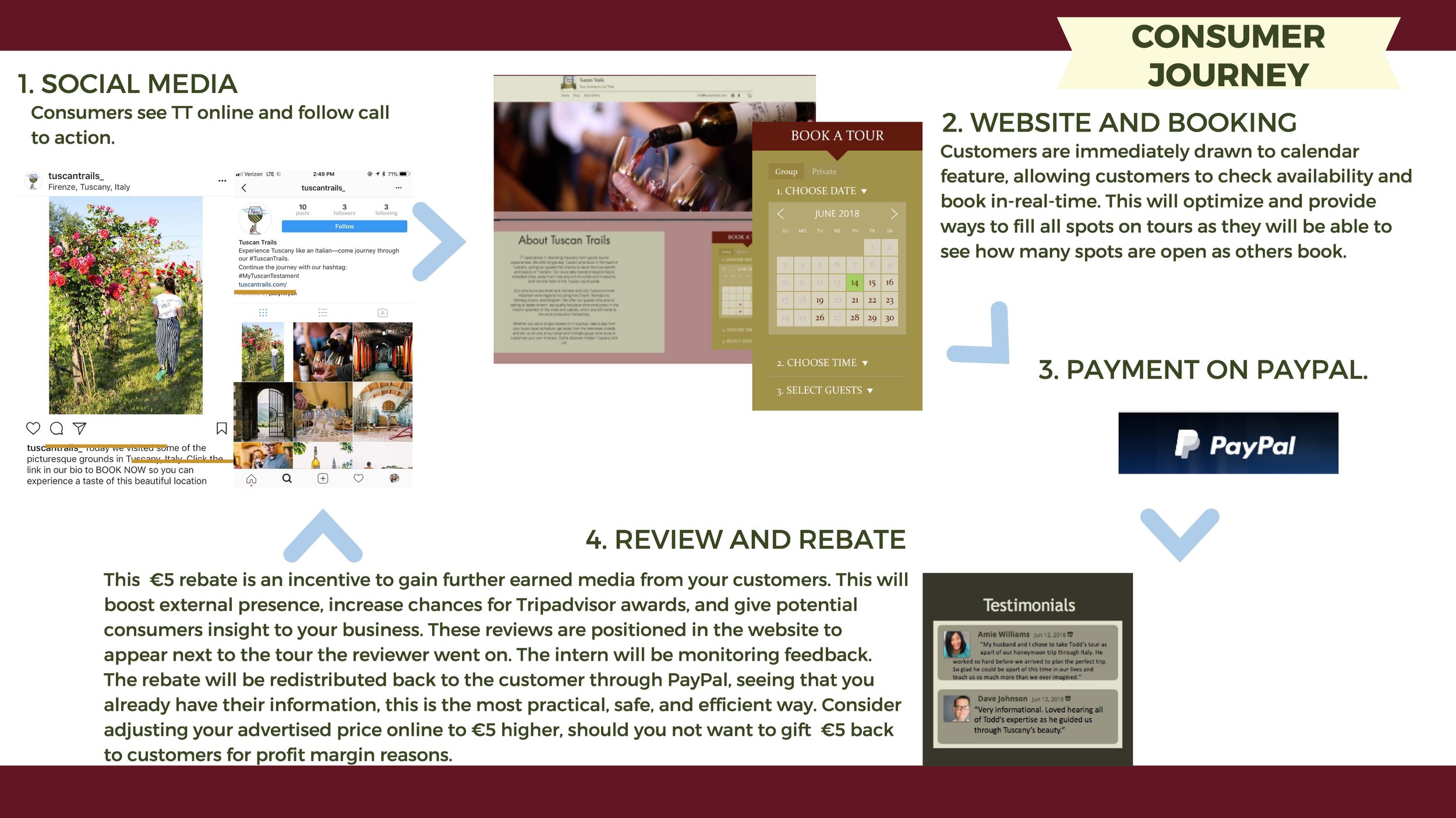 Advertising-Capstone-Final-2018_Page_19.jpg