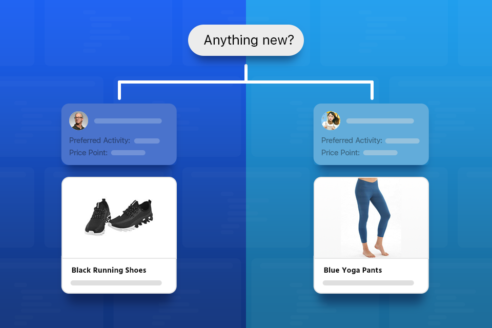 Blog-Product Uopdates-Personalization at Scale- Entry and Exit Conditions-Cover.png